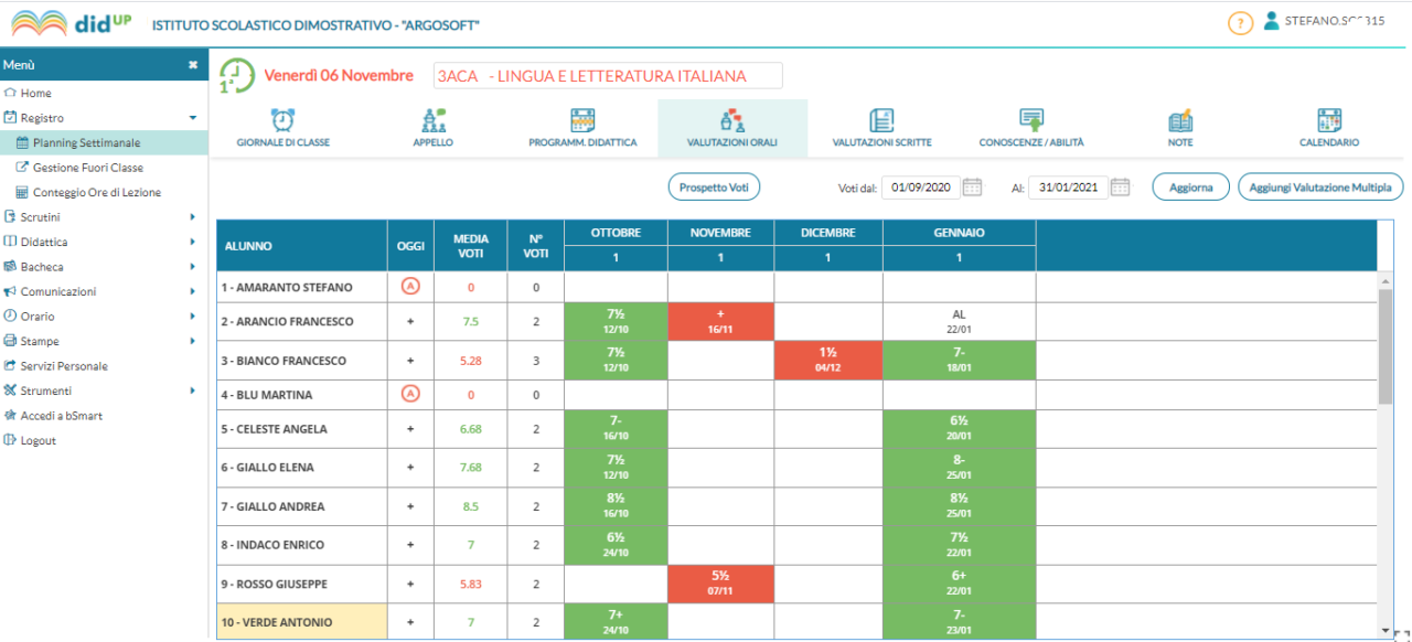 Registro Elettronico - Registro Elettronico Scuola